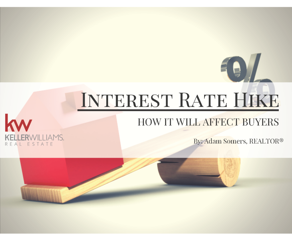 Interest Rate Hike Image